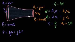 Bernoullis example problem 2 Hindi [upl. by Nauqan]