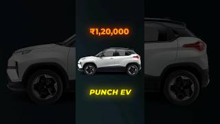 3 Lakh Discount On this Indian SUV [upl. by Anerda]