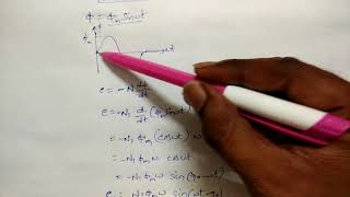 Emf Equation of the transformer [upl. by Nisbet]