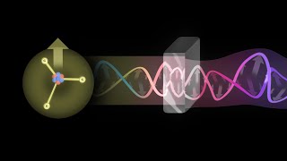 The origin of Electromagnetic waves and why they behave as they do [upl. by Atinniuq]