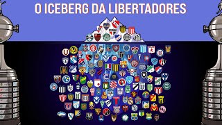 O SOMBRIO ICEBERG DA COPA LIBERTADORES DA AMÉRICA [upl. by Aelyak]