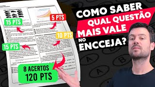 Como saber qual questão vale mais no ENCCEJA [upl. by Prospero997]