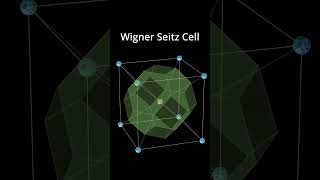 BCC Body Centered Cubic Wigner Seitz Cell  Solid State Physics shorts [upl. by Acirej]