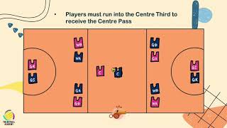 LearnNetball Theory  Episode 2  How to start a netball game [upl. by Jori443]