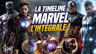 LA CHRONOLOGIE OFFICIELLE MARVEL  LINTÉGRALE EXPLIQUÉE [upl. by Sirrom]