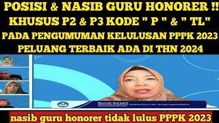 CEK NASIB GURU HONORER P2 amp P3 KODE P DAN TL PADA PENGUMUMAN KELULUSAN PPPK GURU 2023 [upl. by Azil]