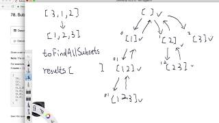 LeetCode Tutorial 78 Subsets [upl. by Xenia]