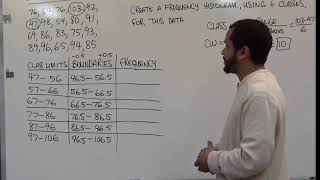 How to MakeDraw a Histogram with Class Boundaries Example 1 [upl. by Lutim]