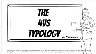 The 4Vs Typology [upl. by Crandall]