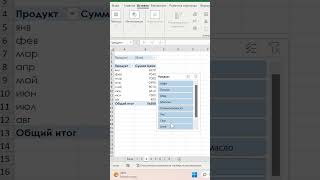 Лайфхак со срезом в сводной таблицы excel гугл эксель [upl. by Ainola]