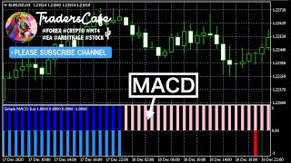 MACD MTF表示ができるMT4インジケーター「MTF MACD Bars Indicator」 [upl. by Urien]