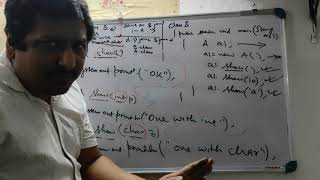 Static Polymorphism Compile Time Polymorphism or Method Overloading in Java Lecture09 [upl. by Mignonne415]