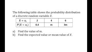 Find Probabilities and Expected Value of a Discrete Probability Distribution [upl. by Joacimah]