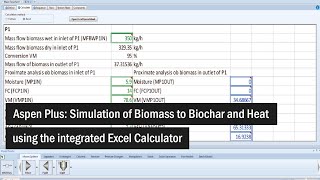 Powermax Biomass Gasification Power Plant Waste To Energy Biomass To Energy 100KW to 20MW [upl. by Acinorahs]