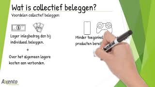 Wat is collectief beleggen [upl. by Llain]