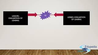 Leasing Decision  Lease Method amp Lessors amp Lessees Evaluation  Cross Border Lease  Part 2 [upl. by Notsuh209]