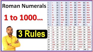 Roman Numerals 1 to 10000  Roman Number  How to write roman numerals [upl. by Intosh]