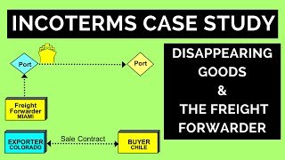 Incoterms l Case Study  Disappearing Goods amp the Freight Forwarder [upl. by Sokim]