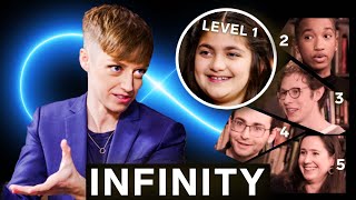 Mathematician Explains Infinity in 5 Levels of Difficulty  WIRED [upl. by Ecinereb]