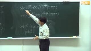 Lec23 訊號與系統 單元十七 Discrete Fourier Transform [upl. by Rehpotsirhcnhoj282]