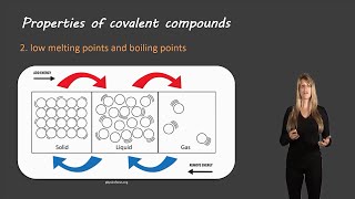 Properties of covalent compounds [upl. by Nivra]