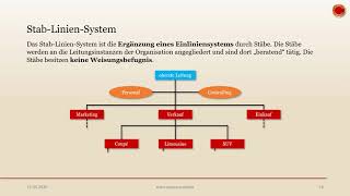 Designing with Divs Layers amp CSS Styles Dreamweaver Tutorial [upl. by Gneh]