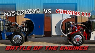 Cummins X15 VS Paccar MX13  What are you gonna choose [upl. by Eisak506]