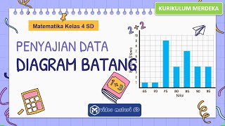 KELAS 4  MATEMATIKA  PENYAJIAN DATA BENTUK DIAGRAM BATANG  KURIKULUM MERDEKA [upl. by Casie]