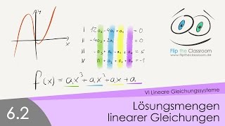 62 Lösungsmengen linearer Gleichungssysteme [upl. by Leirvag]