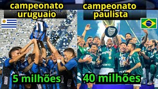 comparamos um estadual brasileiro com o campeonato uruguaio e veja no que deu [upl. by Gyimah222]