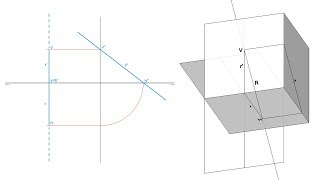 Recta de perfil en sistema diédrico [upl. by Fenelia]