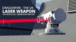 DragonFire  UK Laser Directed Energy Weapon shoots down a drone [upl. by Fairleigh]