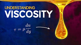 Understanding Viscosity [upl. by Yelrebma489]