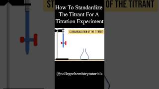 Standardizing A Titrant For Titration Experiments titration chemistry stoichiometry [upl. by Meenen300]