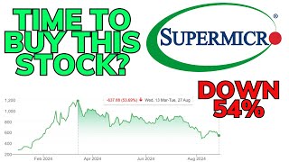 SMCI stock  HINDENBURG is shorting should you buy it SUPERMICRO COMPUTER [upl. by Richlad]