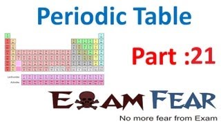 Chemistry Periodicity in properties part 21 Electronegativity CBSE class 11 XI [upl. by Silverstein]