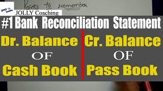 TRICK to solve BRSBank Reconciliation Statement IN HINDI By JOLLY Coaching  Favorable Balance BRS [upl. by Il]