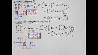 1b An Iterated Integral over a rectangular region [upl. by Elmore]