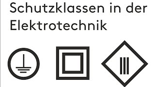 Die 3 Schutzklassen  ElektroGenius [upl. by Aihsened]