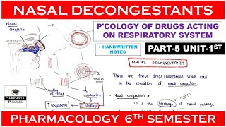 Nasal Decongestants complete  P5 U1  pharmacology 6th semester [upl. by Seraphim]