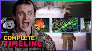 The Complete Ghostbusters Timeline 19842021 [upl. by Ennelram577]