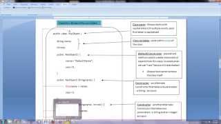 Java Creating Classes and Objects [upl. by Donahue]