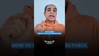 Law of Attraction Coach Reveals Visualization Tips  Mitesh Khatri Law Of Attraction visualization [upl. by Introc]