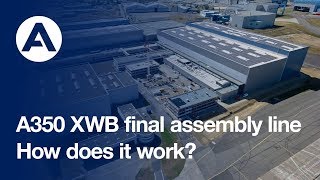 A350 XWB final assembly a stepbystep overview [upl. by Ial17]