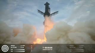 FULL FLIGHT SpaceX Starship IFT3 [upl. by Kasevich209]