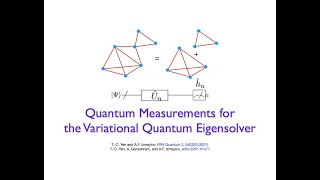 Recent Progress in Quantum Measurements for the Variational Quantum Eigensolver [upl. by Derrej388]