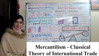 Mercantilism  Classical Theory of International Trade [upl. by Sutphin387]