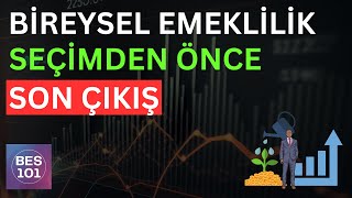 BÄ°REYSEL EMEKLÄ°LÄ°K SEÃ‡Ä°M SONRASI FON BEKLENTÄ°LERÄ°  Bes Piyasa Analizi [upl. by Seaman]