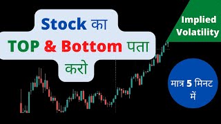 Implied Volatility Explained  Stock का TOP amp Bottom पता करो  Boom Trade impliedvolatility [upl. by Milena]