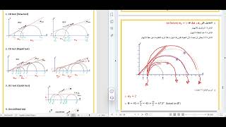 Triaxial Test part 7 Ex 2 [upl. by Eita]